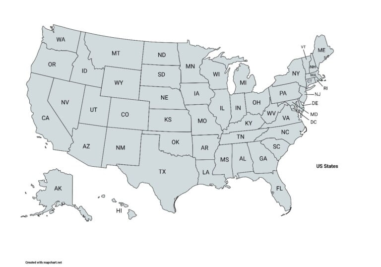 Regions of the United States