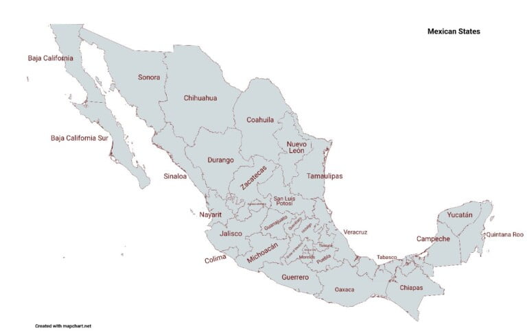 Regions of Mexico